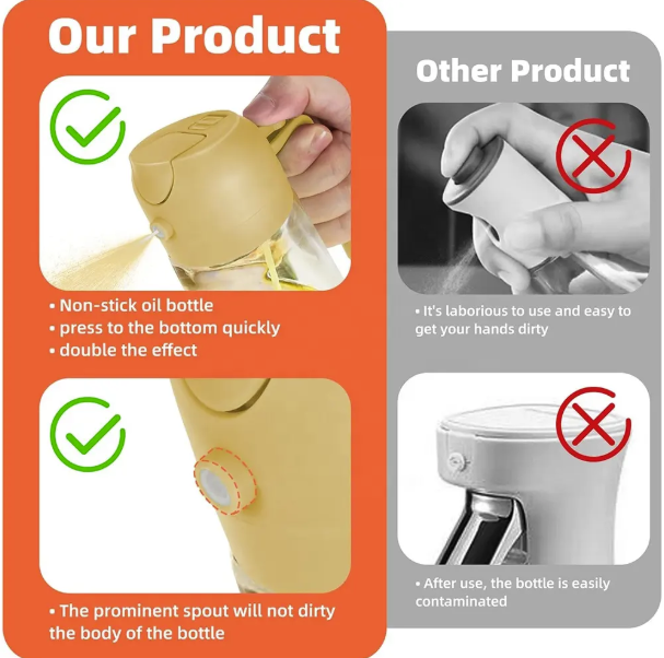2-in-1 Glass Oil Dispenser