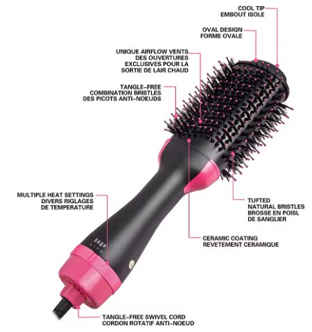 Volumizer Hair Dryer and Hot Air Brush | 3-in-1
