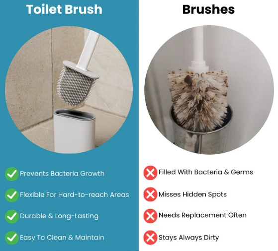 Silicone Toilet Brush