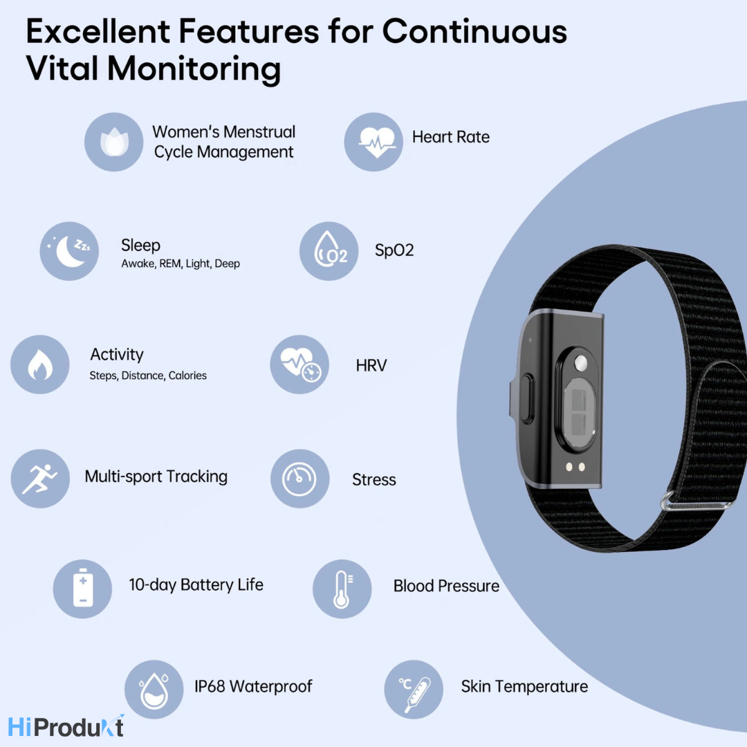 Smart Health Bracelet